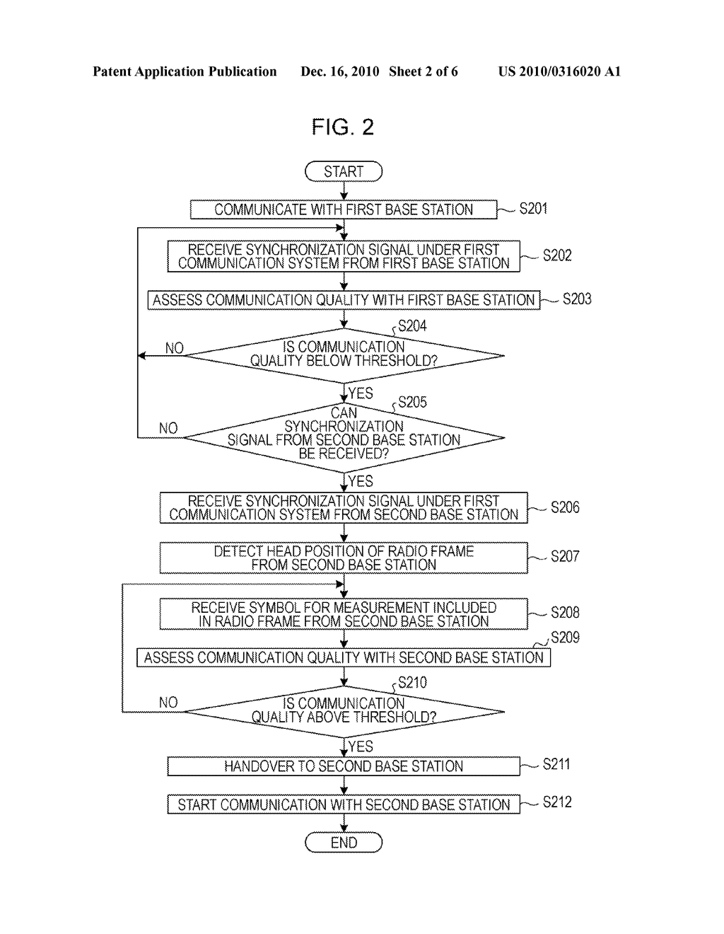 COMMUNICATION SYSTEM, MOBILE TERMINAL AND COMMUNICATION METHOD - diagram, schematic, and image 03