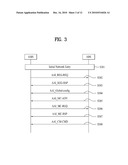 METHOD OF MANAGING CARRIERS IN A BROADBAND WIRELESS ACCESS SYSTEM diagram and image