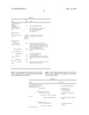 METHOD OF MANAGING CARRIERS IN A BROADBAND WIRELESS ACCESS SYSTEM diagram and image