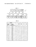 COMMUNICATION TERMINAL AND CONTROL METHOD diagram and image