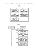 COMMUNICATION TERMINAL AND CONTROL METHOD diagram and image