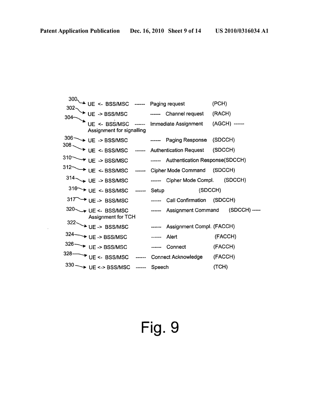 METHOD FOR ACCESSING A SERVICE UNAVAILABLE THROUGH A NETWORK CELL - diagram, schematic, and image 10