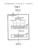 SIGNAL GENERATION DEVICE AND SIGNAL GENERATION METHOD AND PROGRAM THEREOF IN WIRELESS TRANSMISSION SYSTEM diagram and image