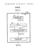 SIGNAL GENERATION DEVICE AND SIGNAL GENERATION METHOD AND PROGRAM THEREOF IN WIRELESS TRANSMISSION SYSTEM diagram and image