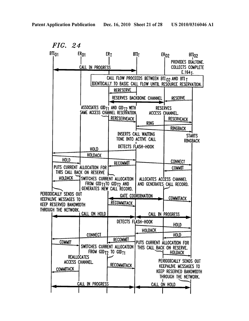 Method for performing gate coordination on a per-call basis - diagram, schematic, and image 22