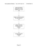 Technique for Accommodating Electronic Components on a Multilayer Signal Routing Device diagram and image