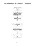 Technique for Accommodating Electronic Components on a Multilayer Signal Routing Device diagram and image