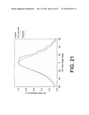 SURFACE EMITTING PHOTONIC DEVICE diagram and image