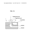 SURFACE PLASMON GENERATING APPARATUS AND METHOD FOR MAKING THE SAME diagram and image