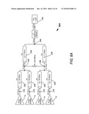 ARRANGEMENT FOR RF POWER DELIVERY TO A GAS DISCHARGE LASER WITH CASCADED TRANSMISSION LINE SECTIONS diagram and image