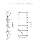 ARRANGEMENT FOR RF POWER DELIVERY TO A GAS DISCHARGE LASER WITH CASCADED TRANSMISSION LINE SECTIONS diagram and image