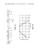 ARRANGEMENT FOR RF POWER DELIVERY TO A GAS DISCHARGE LASER WITH CASCADED TRANSMISSION LINE SECTIONS diagram and image