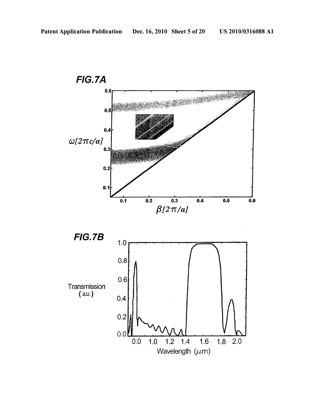 Thermal Sensing Fiber Devices - diagram, schematic, and image 06