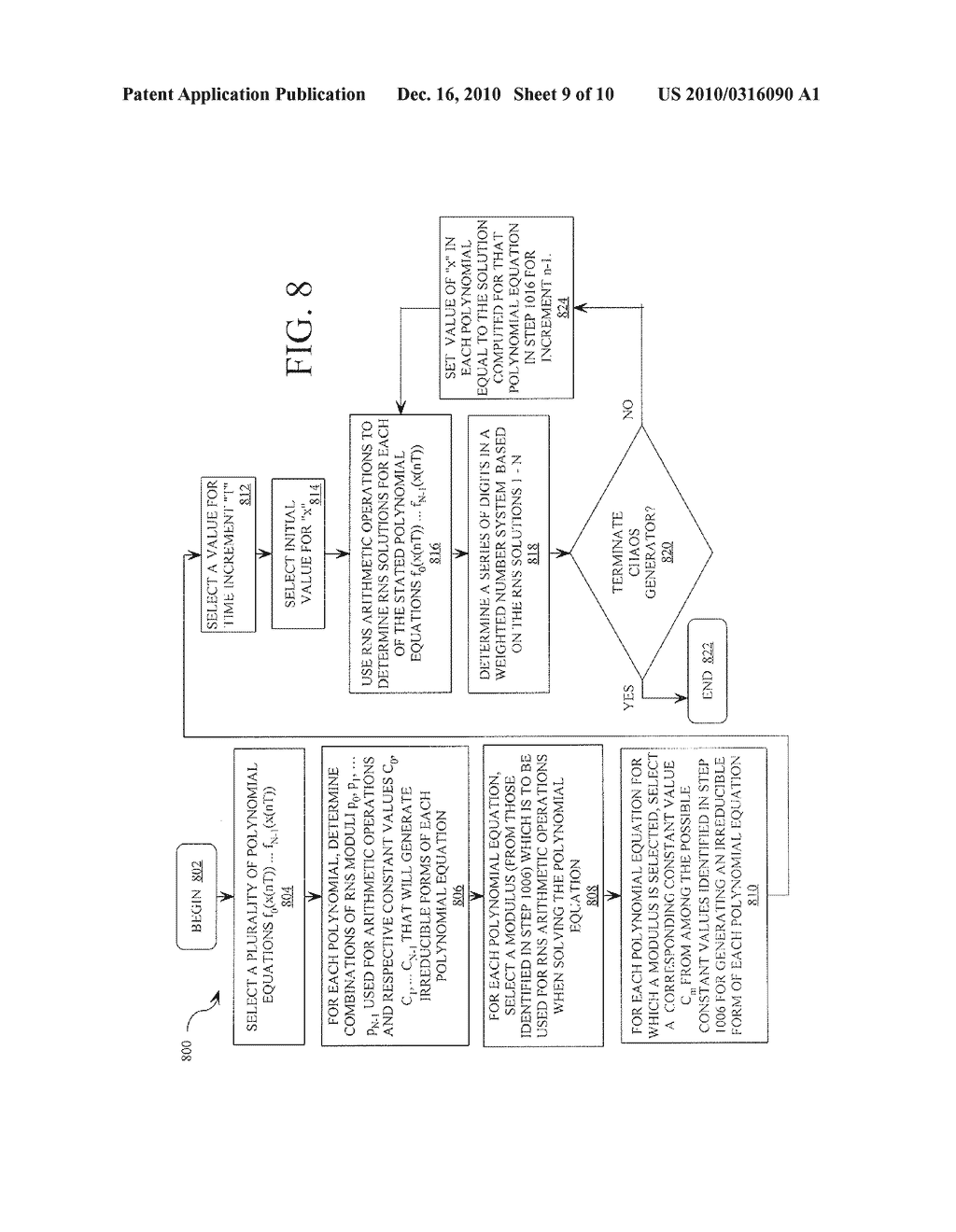 DISCRETE TIME CHAOS DITHERING - diagram, schematic, and image 10