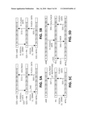 METHOD AND APPARATUS FOR SYNCHRONOUS HARQ OPERATION AND INTERFERENCE AVOIDANCE diagram and image