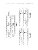 METHOD AND APPARATUS FOR SYNCHRONOUS HARQ OPERATION AND INTERFERENCE AVOIDANCE diagram and image