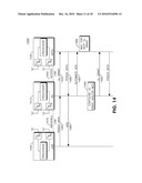 METHOD AND APPARATUS FOR SYNCHRONOUS HARQ OPERATION AND INTERFERENCE AVOIDANCE diagram and image