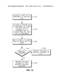 METHOD AND APPARATUS FOR SYNCHRONOUS HARQ OPERATION AND INTERFERENCE AVOIDANCE diagram and image