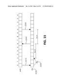 METHOD AND APPARATUS FOR SYNCHRONOUS HARQ OPERATION AND INTERFERENCE AVOIDANCE diagram and image