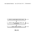 METHOD AND APPARATUS FOR SYNCHRONOUS HARQ OPERATION AND INTERFERENCE AVOIDANCE diagram and image