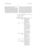 METHOD AND APPARATUS FOR SYNCHRONOUS HARQ OPERATION AND INTERFERENCE AVOIDANCE diagram and image