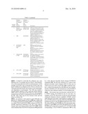 METHOD AND APPARATUS FOR SYNCHRONOUS HARQ OPERATION AND INTERFERENCE AVOIDANCE diagram and image