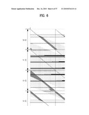 TRANSMITTING/RECEIVING SYSTEM AND METHOD OF PROCESSING BROADCAST SIGNAL IN TRANSMITTING/RECEIVING SYSTEM diagram and image