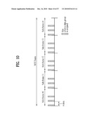 TRANSMITTING/RECEIVING SYSTEM AND METHOD OF PROCESSING BROADCAST SIGNAL IN TRANSMITTING/RECEIVING SYSTEM diagram and image