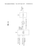 TRANSMITTING/RECEIVING SYSTEM AND METHOD OF PROCESSING BROADCAST SIGNAL IN TRANSMITTING/RECEIVING SYSTEM diagram and image