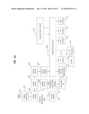 TRANSMITTING/RECEIVING SYSTEM AND METHOD OF PROCESSING BROADCAST SIGNAL IN TRANSMITTING/RECEIVING SYSTEM diagram and image