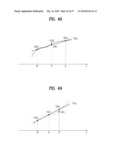 TRANSMITTING/RECEIVING SYSTEM AND METHOD OF PROCESSING BROADCAST SIGNAL IN TRANSMITTING/RECEIVING SYSTEM diagram and image