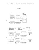 TRANSMITTING/RECEIVING SYSTEM AND METHOD OF PROCESSING BROADCAST SIGNAL IN TRANSMITTING/RECEIVING SYSTEM diagram and image