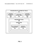 MULTIVIEW VIDEO CODING OVER MPEG-2 SYSTEMS diagram and image