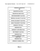 MULTIVIEW VIDEO CODING OVER MPEG-2 SYSTEMS diagram and image