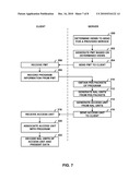 MULTIVIEW VIDEO CODING OVER MPEG-2 SYSTEMS diagram and image