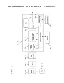 MOVING IMAGE CODING DEVICE, IMAGING DEVICE AND MOVING IMAGE CODING METHOD diagram and image