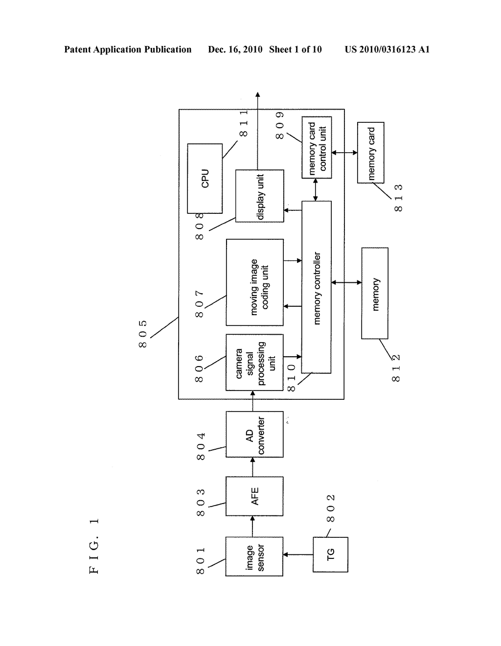 MOVING IMAGE CODING DEVICE, IMAGING DEVICE AND MOVING IMAGE CODING METHOD - diagram, schematic, and image 02