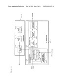 MOVING IMAGE CODING DEVICE, IMAGING DEVICE AND MOVING IMAGE CODING METHOD diagram and image