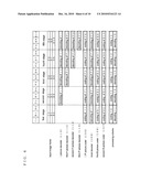 MOVING IMAGE CODING DEVICE, IMAGING DEVICE AND MOVING IMAGE CODING METHOD diagram and image