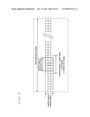 MOVING IMAGE CODING DEVICE, IMAGING DEVICE AND MOVING IMAGE CODING METHOD diagram and image