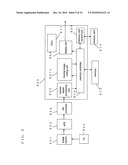 MOVING IMAGE CODING DEVICE, IMAGING DEVICE AND MOVING IMAGE CODING METHOD diagram and image