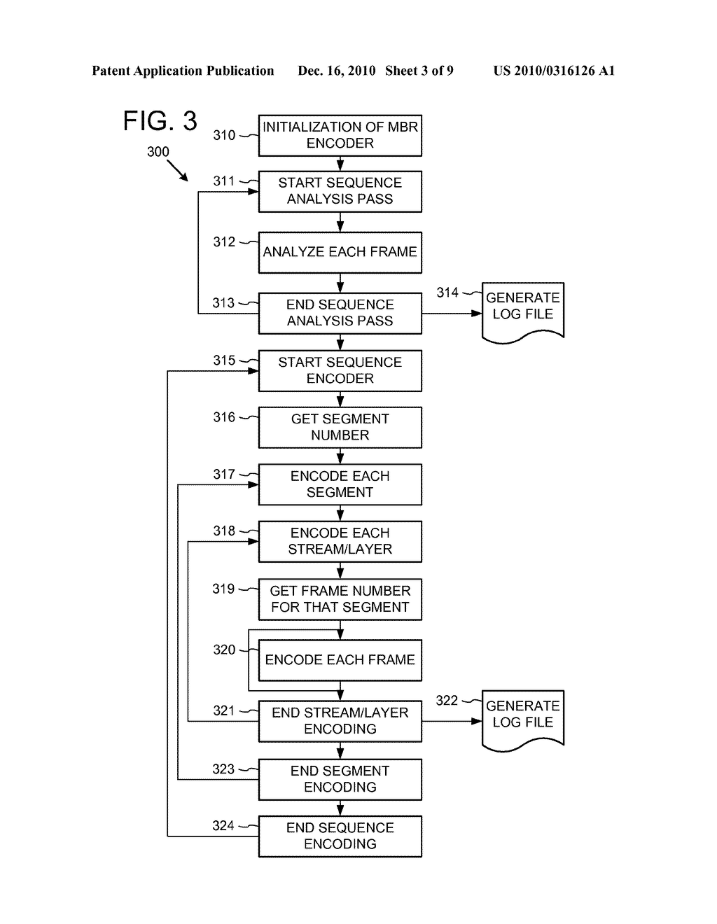 MOTION BASED DYNAMIC RESOLUTION MULTIPLE BIT RATE VIDEO ENCODING - diagram, schematic, and image 04