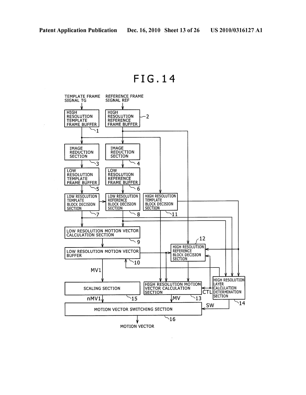 IMAGE PROCESSING DEVICE AND IMAGE PROCESSING METHOD - diagram, schematic, and image 14