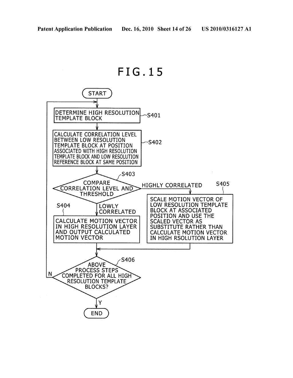 IMAGE PROCESSING DEVICE AND IMAGE PROCESSING METHOD - diagram, schematic, and image 15