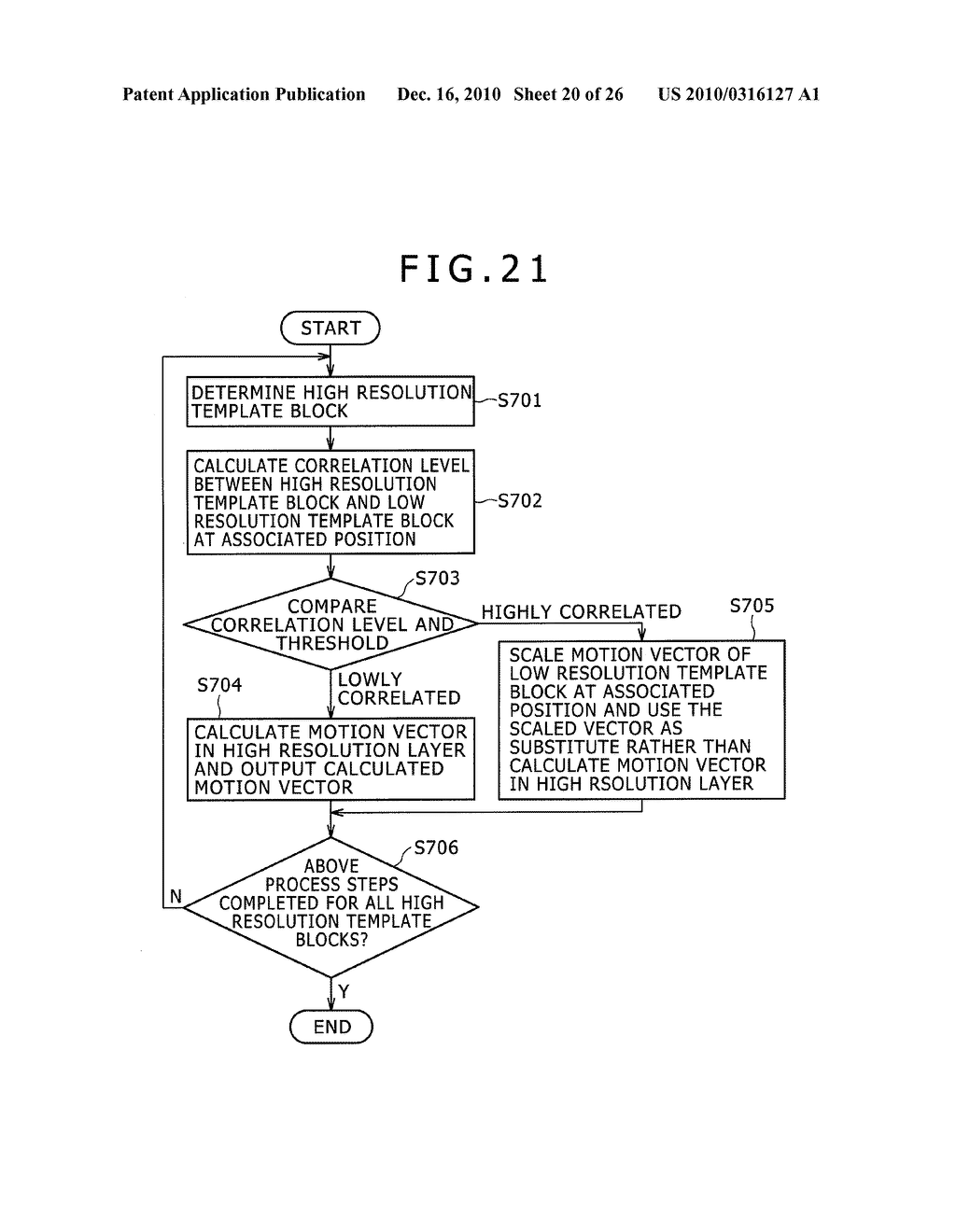 IMAGE PROCESSING DEVICE AND IMAGE PROCESSING METHOD - diagram, schematic, and image 21