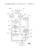 FOR ERROR CORRECTION IN DISTRIBUTED VIDEO CODING diagram and image