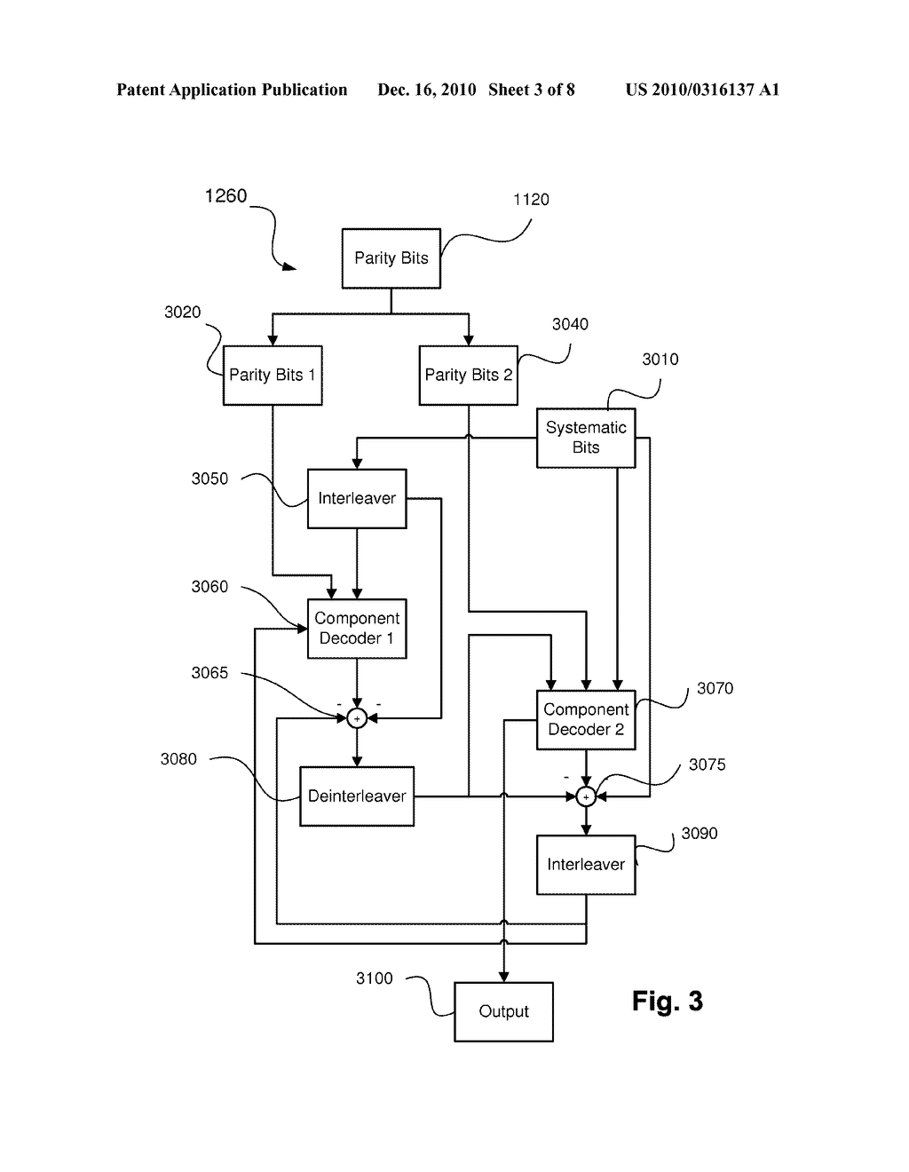 FOR ERROR CORRECTION IN DISTRIBUTED VIDEO CODING - diagram, schematic, and image 04