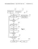 FOR ERROR CORRECTION IN DISTRIBUTED VIDEO CODING diagram and image