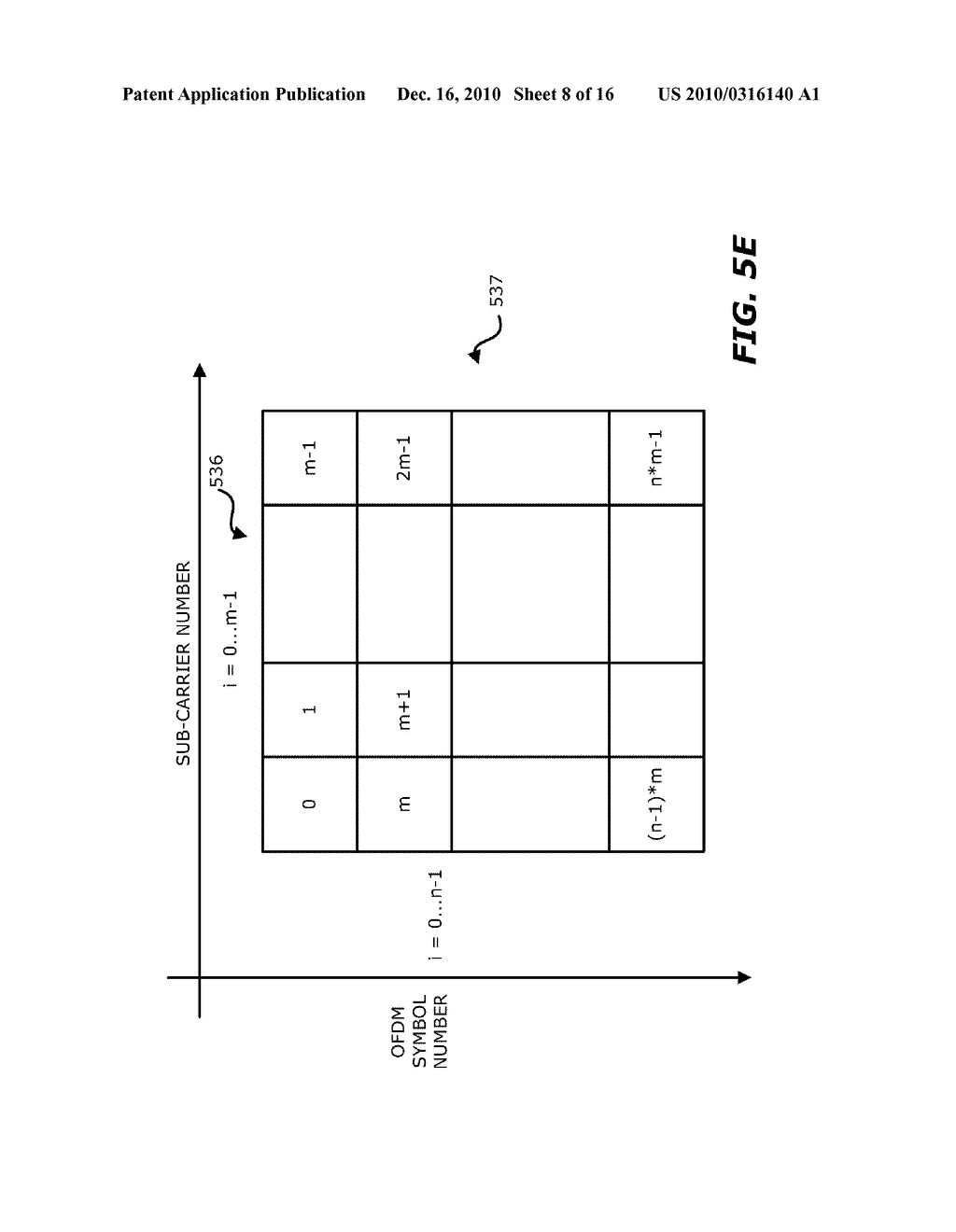 TRANSMITTER AND METHOD FOR APPLYING MULTI-TONE OFDM BASED COMMUNICATIONS WITHIN A LOWER FREQUENCY RANGE - diagram, schematic, and image 09