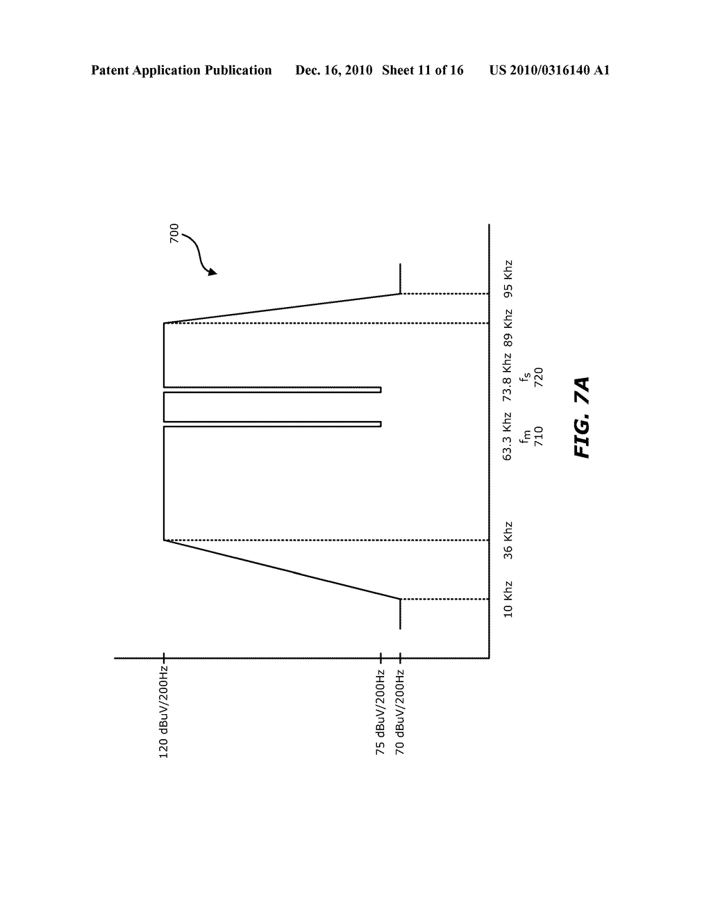 TRANSMITTER AND METHOD FOR APPLYING MULTI-TONE OFDM BASED COMMUNICATIONS WITHIN A LOWER FREQUENCY RANGE - diagram, schematic, and image 12